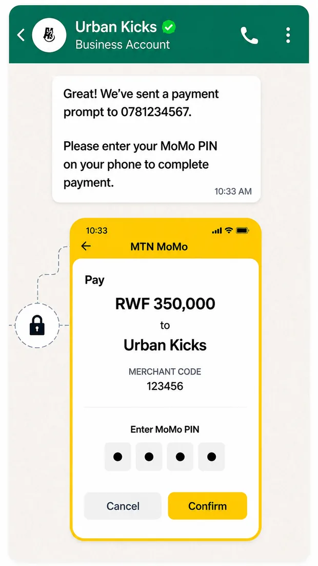 Customer receives MoMo prompt and enters PIN